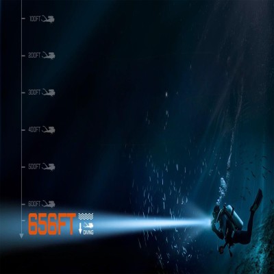 Acebeam D20 Profesyonel Dalış LED El Feneri | 2200 Lümen, 200 m Su Altı Dayanımı