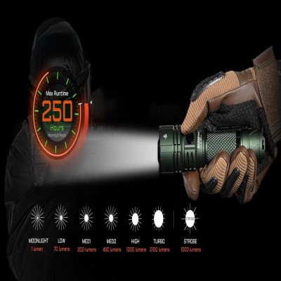 Acebeam L16 2.0 Uzun Menzilli Taktik LED El Feneri | 2100 Lümen, USB-C Şarjlı