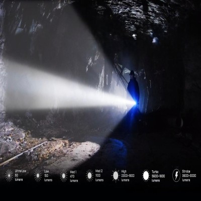 Acebeam P20 Ultra Uzun Menzilli Profesyonel El Feneri – 5600 Lumen