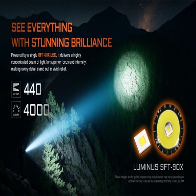 Acebeam T37 Taktik & Görev Tipi LED El Feneri | Uzun Menzilli, USB-C Bataryalı