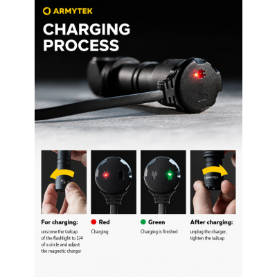 Armytek Wizard C2 WR Şarjlı Kafa Feneri (Beyaz + Kırmızı Işık)