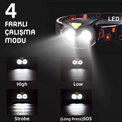 Panther PT-5100 Pilli Kafa Lambası | Hafif ve Güçlü LED Kafa Feneri